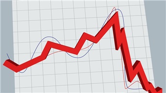 全國混凝土2020年上半年回顧與下半年展望！